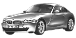 BMW E86 P361F Fault Code